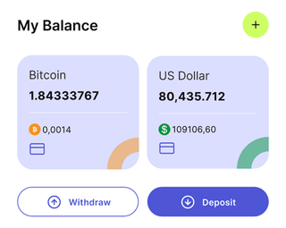 Ridge Kapiton automated trading solution dashboard overview